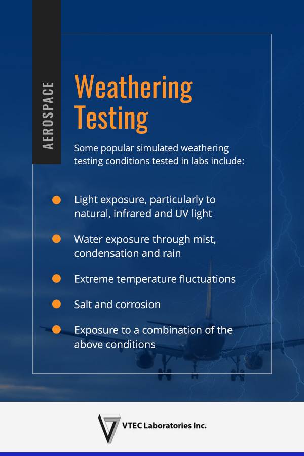 Aerospace weathering testing conditions